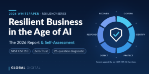 Resilient Business in the Age of AI — 2026 Report & Self-Assessment, scored against the six NIST CSF 2.0 functions